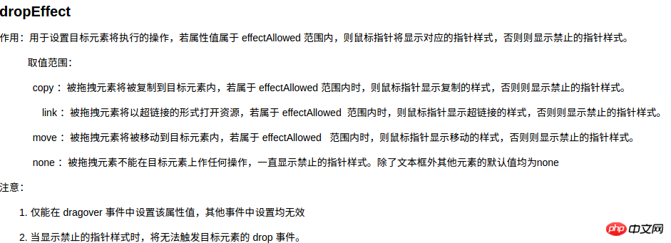 H5拖放API基础篇