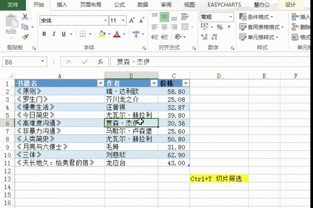 ctrl+t是什么快捷键？