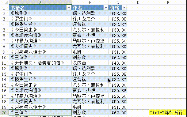 ctrl+t是什么快捷键？