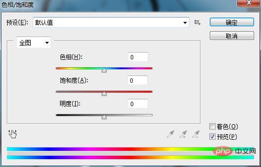 ps常用的调色快捷键有哪些？