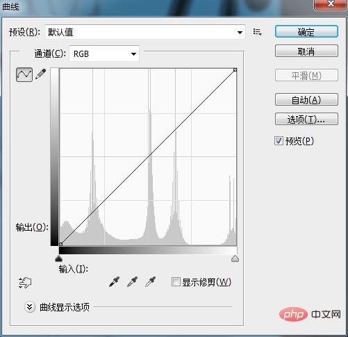 ps常用的调色快捷键有哪些？