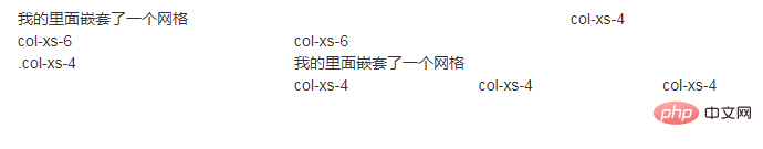 一起看看Bootstrap中的栅格系统