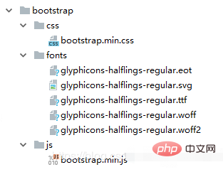 bootstrap 怎么关闭tab
