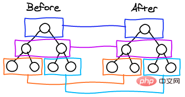 2021062109350411491431 一起看看v