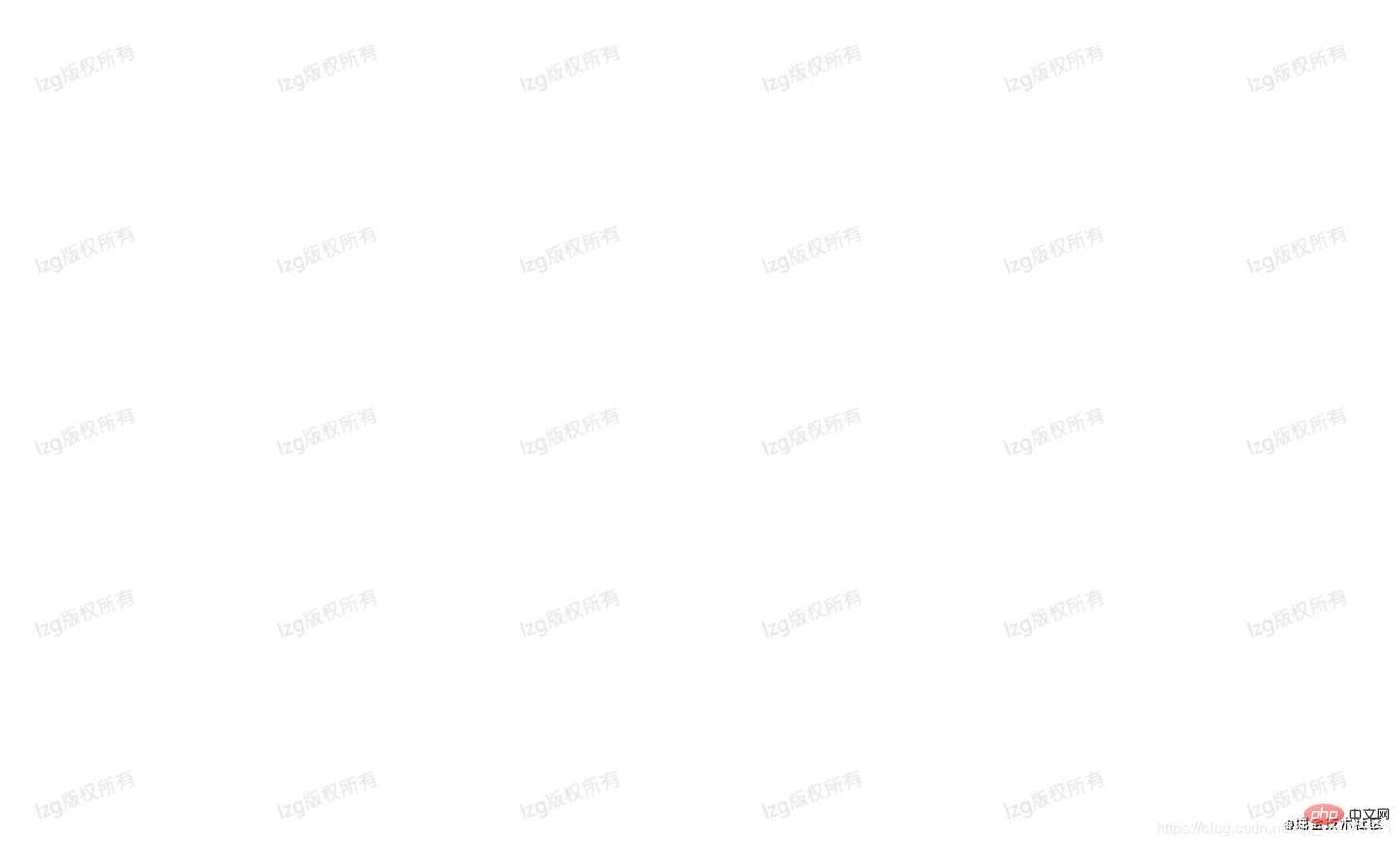 Vue中8个实用的自定义指令（分享）