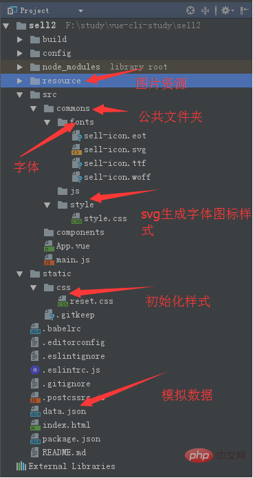 怎么安装vue