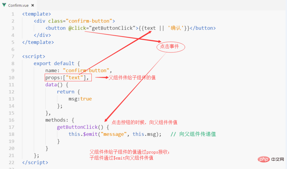 20210621093848176935117 vue.js如何创建项目