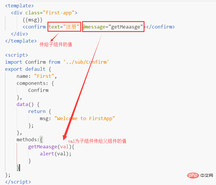 20210621093849196969018 vue.js如何创建项目