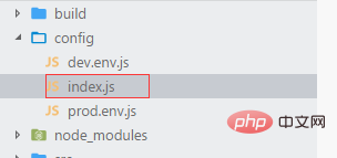 20210621093857164895926 vue.js如何创建项目