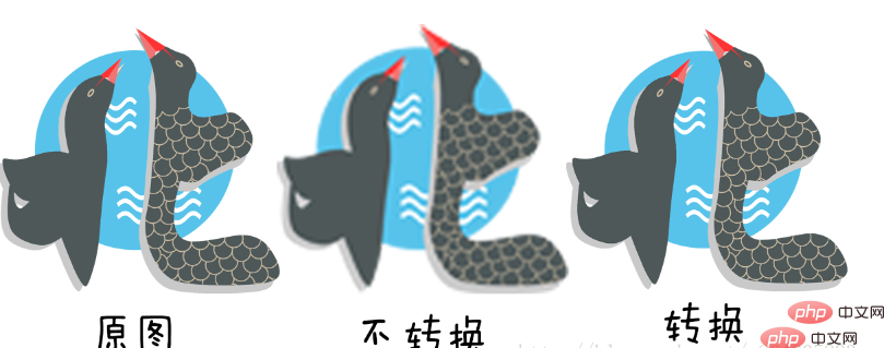 不为人知的PS八个便捷小技巧