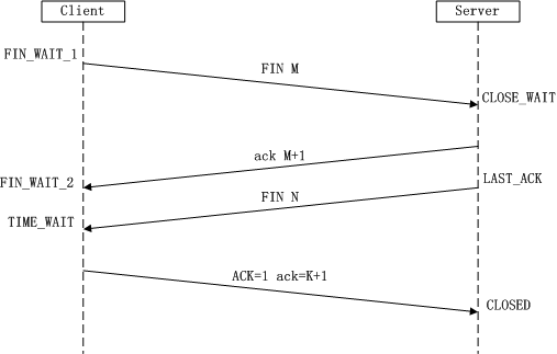 2021071304480614663484 2021071304480614663484