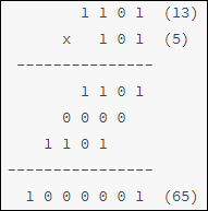 2021071304585713530912