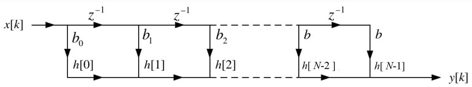 2021071304590113804770 2021071304590113804770