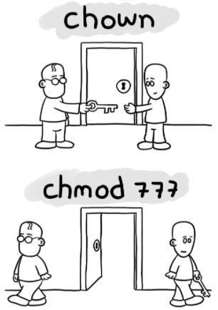 2021071305001617021630