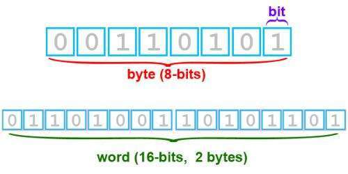2021071305031417283930