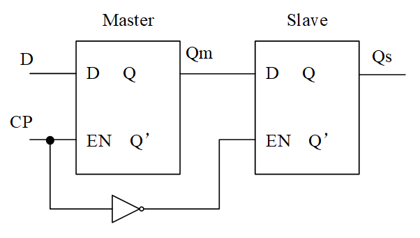 2021071305061317168709 2021071305061317168709