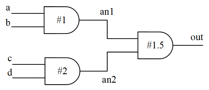 2021071305063015261570 2021071305063015261570