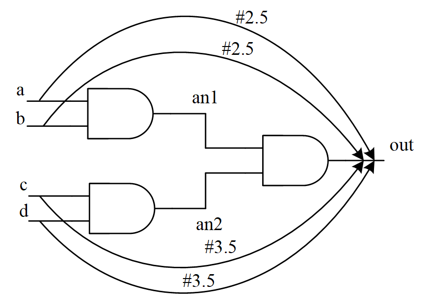2021071305063212151222 2021071305063212151222