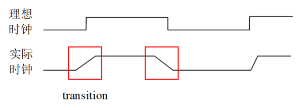 2021071305072417891524 2021071305072417891524