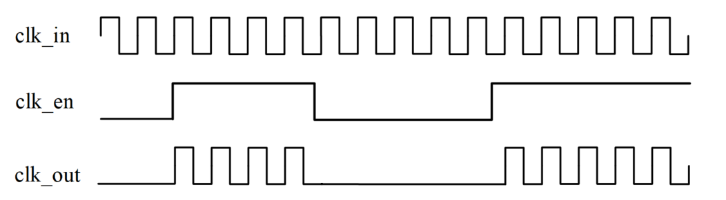 2021071305072618406787 2021071305072618406787