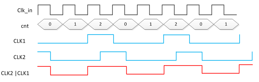 2021071305073317553182 2021071305073317553182