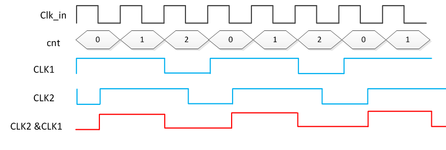 2021071305073518376534 2021071305073518376534