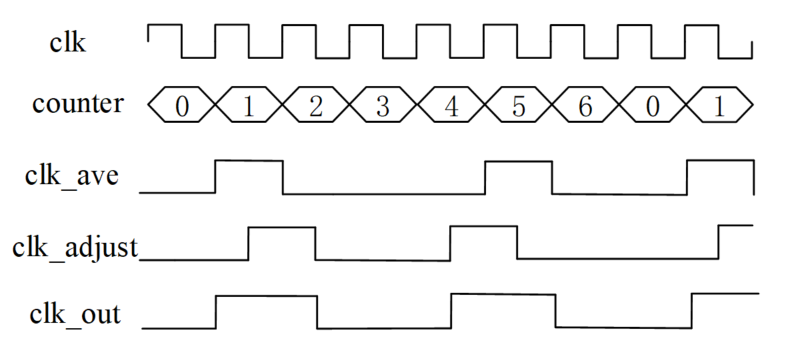 2021071305073719313866 2021071305073719313866