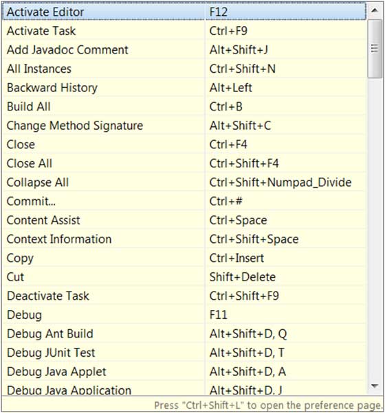 2021071305231013562801 shortcuts_keys