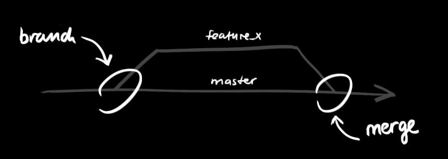 2021071305261516785793