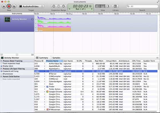 2021071305344514149423 mm_Instruments_ActivityMonitor
