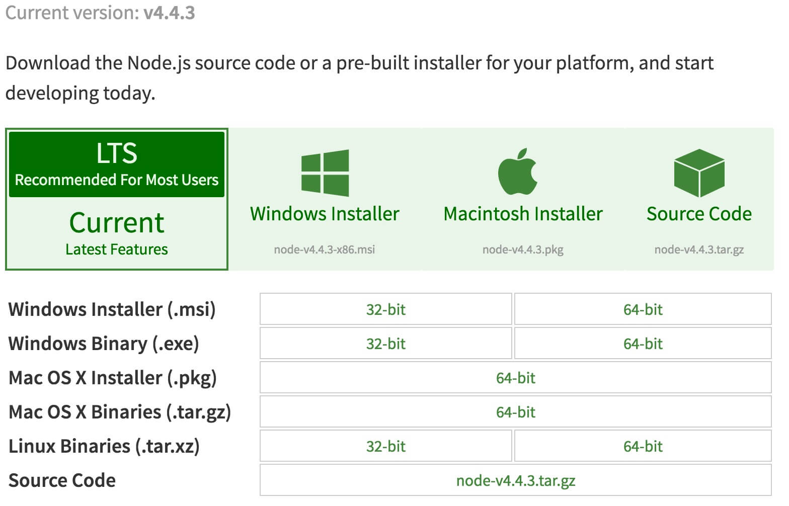 2021071305504012619000 nodejs_download