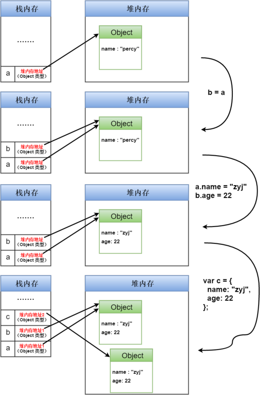 图片描述 图片描述