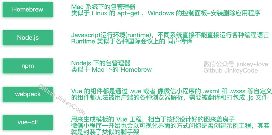 2021071307353410166133 2021071307353410166133