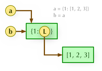 2021071307533818891650 2021071307533818891650