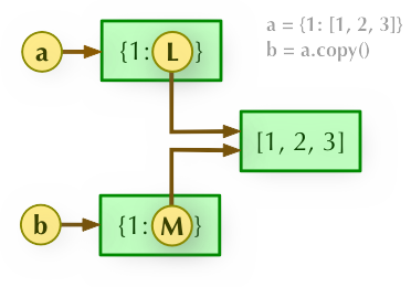 2021071307533819733541 2021071307533819733541