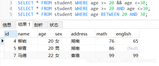 Mysql 条件查询（like、between、and、in······）