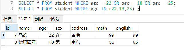 Mysql 条件查询（like、between、and、in······）