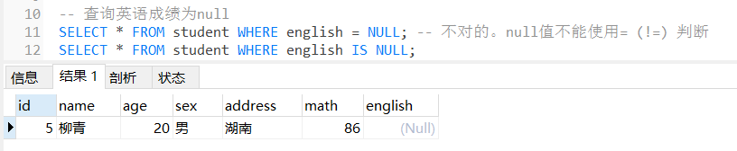 Mysql 条件查询（like、between、and、in······）