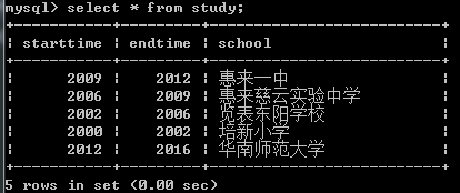 2021081003050012345601