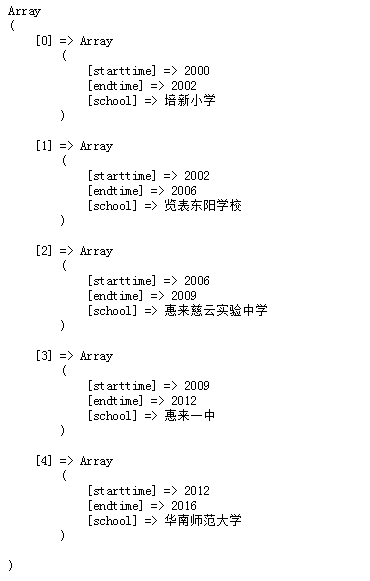2021081003050012345602