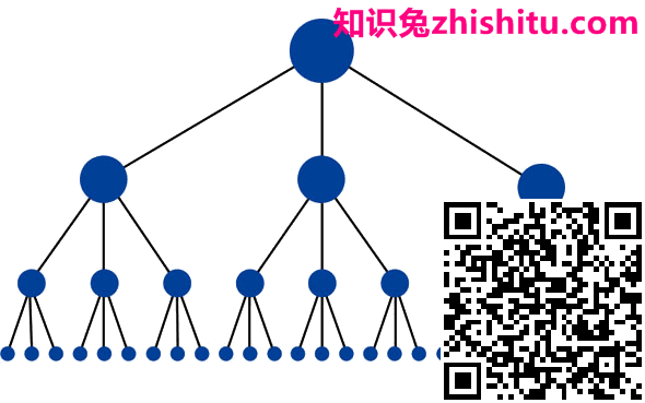 link-pyramid.png？mtime = 20170104131420＃asset：2245：url