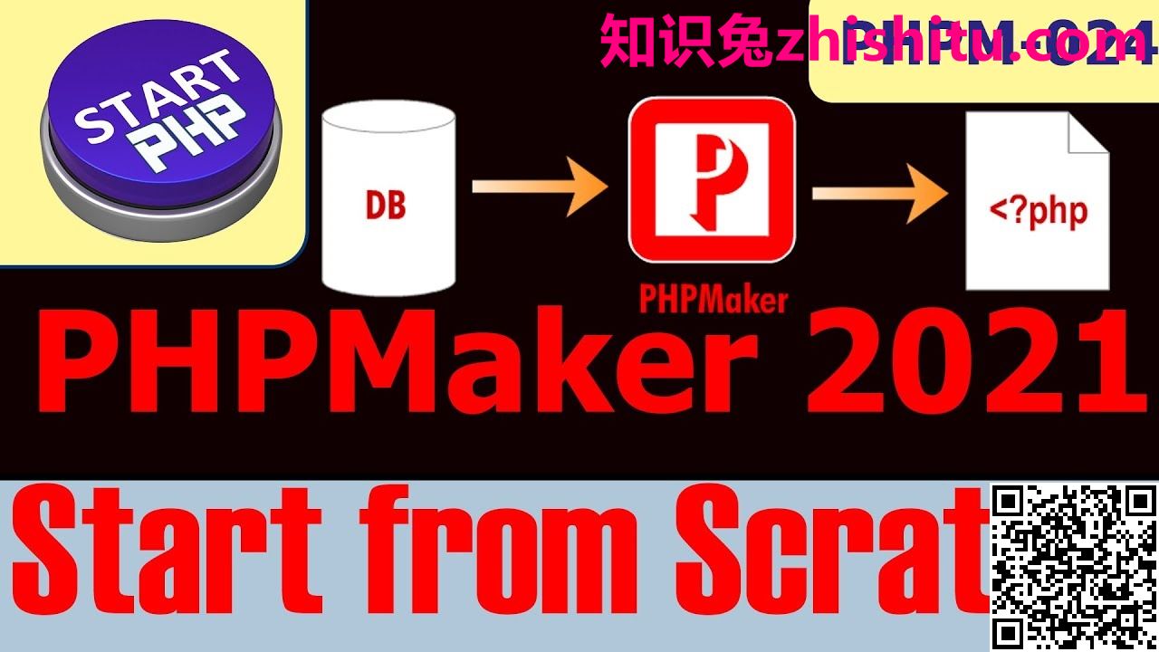 e-World Tech PHPMaker 2023.0 强大的代码自动化工具