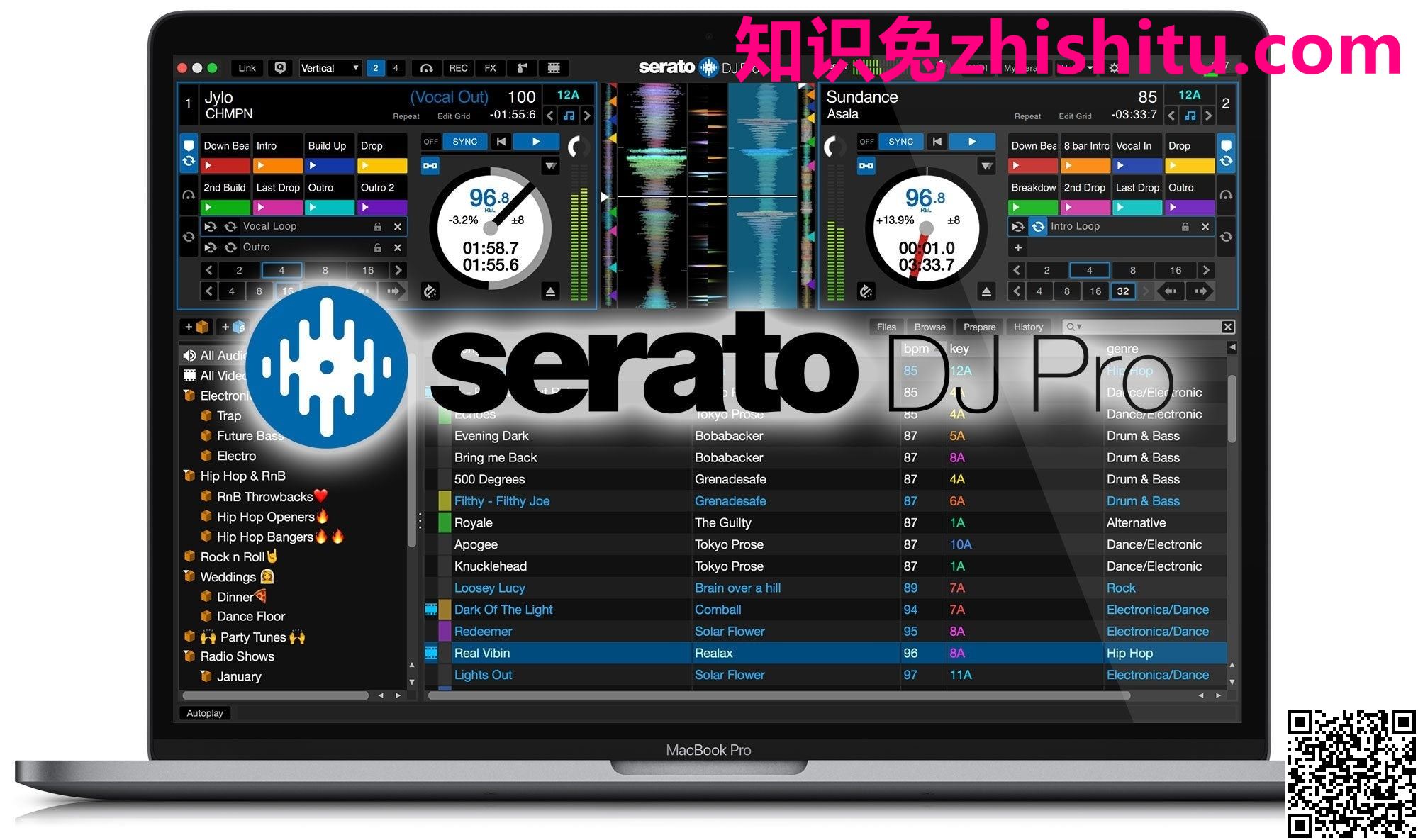 Serato DJ Pro – The Little MIDI Store