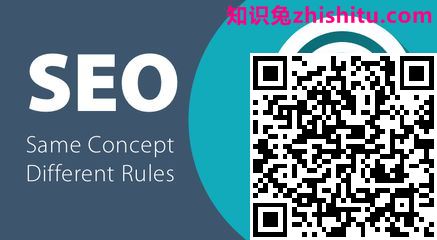 【海南seo】网站SEO代码优化指的是哪些