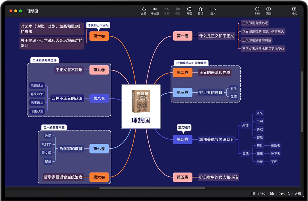 XMind 2022 for Mac v22.11 苹果电脑思维导图软件 中文完整版急速下载