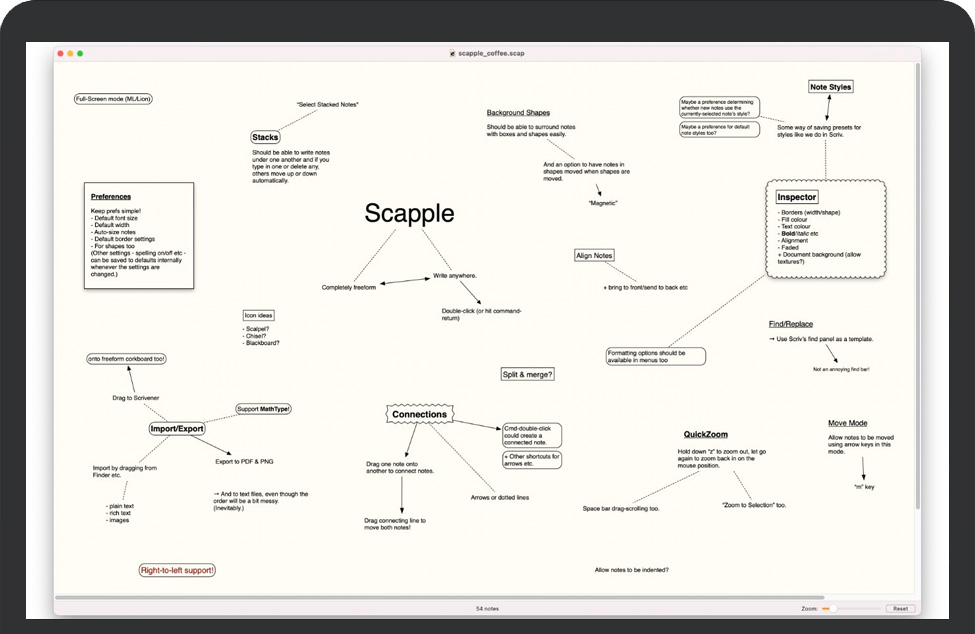Scapple for Mac v1.4.2 苹果电脑自由的思维导图应用程序 完整版免费下载