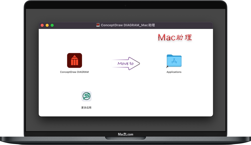 ConceptDraw DIAGRAM for Mac v15.0.0 苹果图表设计制作软件 破解版下载插图