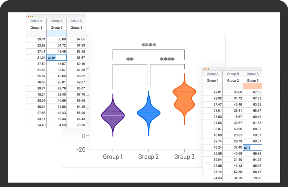 GraphPad Prism for Mac v9.5.0 苹果生物统计科学制图软件 完整版下载