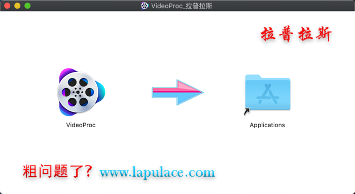 VideoProc for Mac