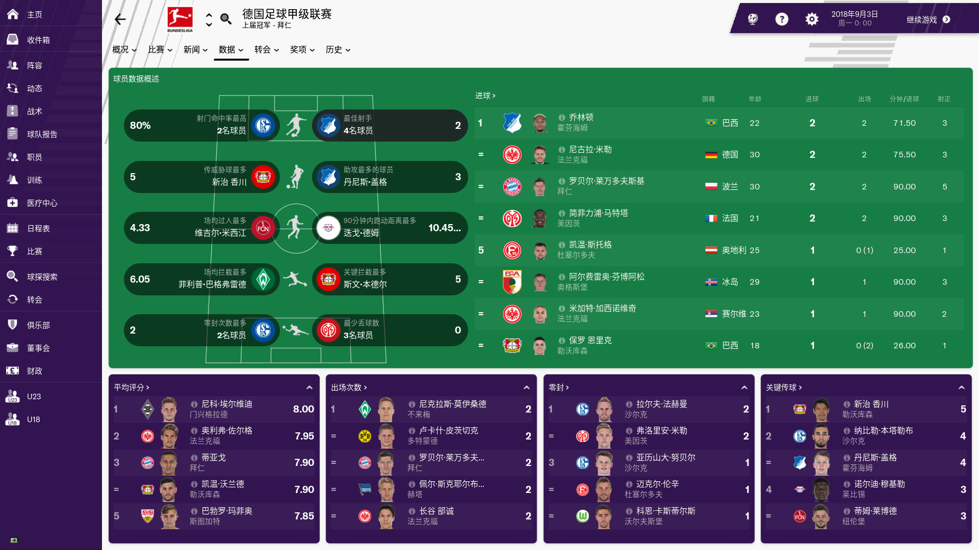 足球经理2019 (Football Manager 2019) for Mac v19.2.3  中文破解版下载